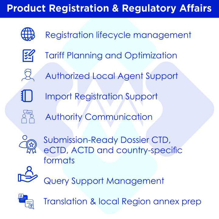 Registration, Distribution and Networking Services