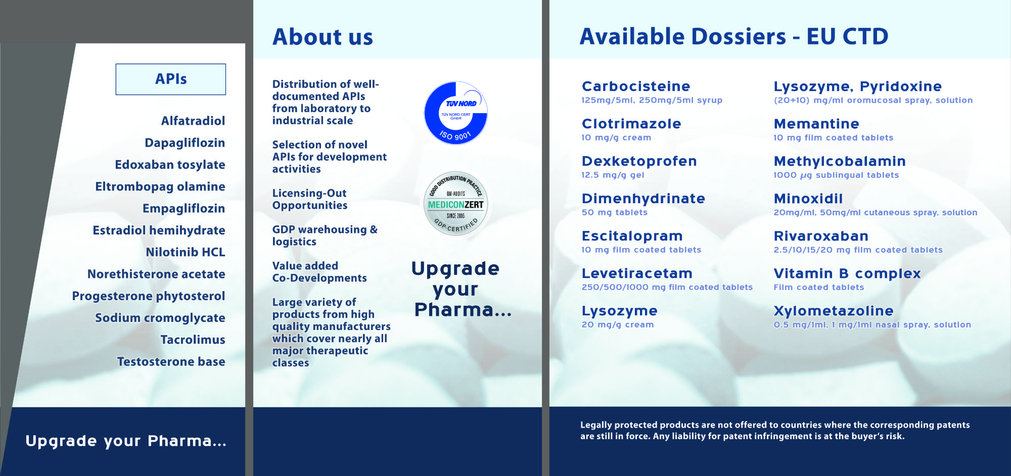 Registration Dossiers / Finished Dosage Forms