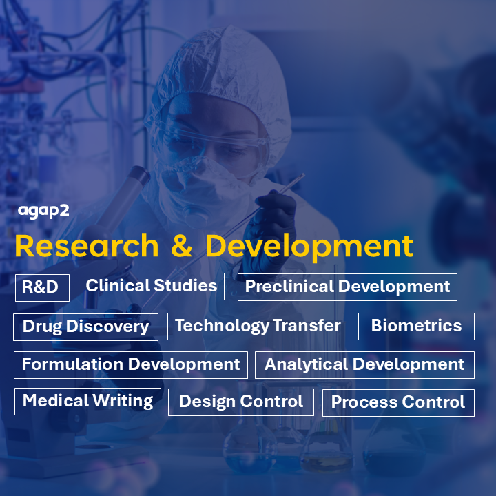 Research & Development
