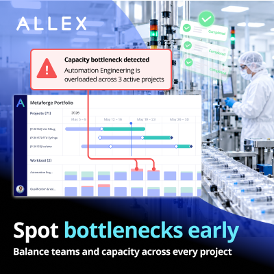 Resource and Capacity Planning for Pharma Projects