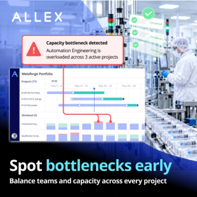 Resource and Capacity Planning for Pharma Projects