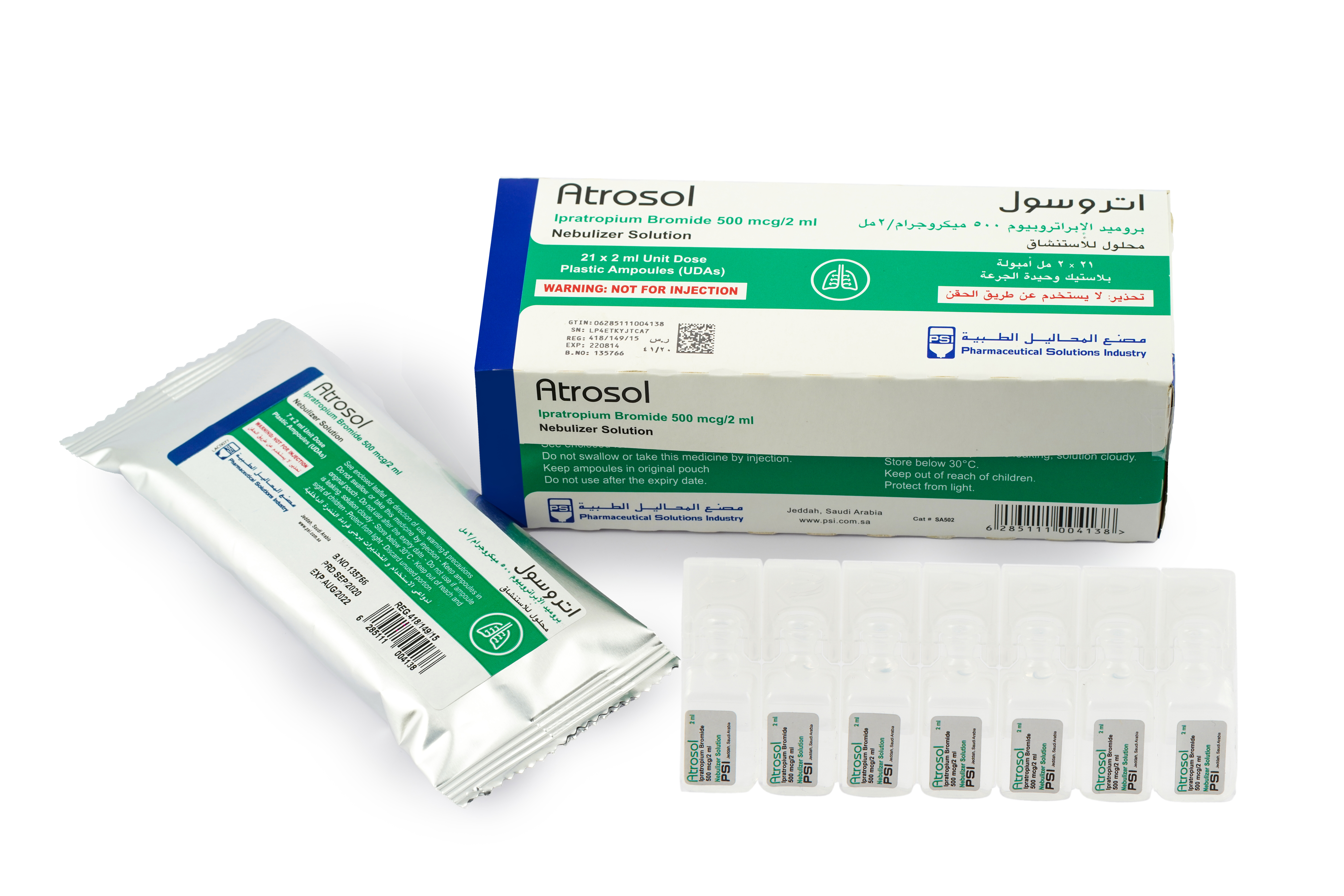 Respiratory Inhalation Solutions 2