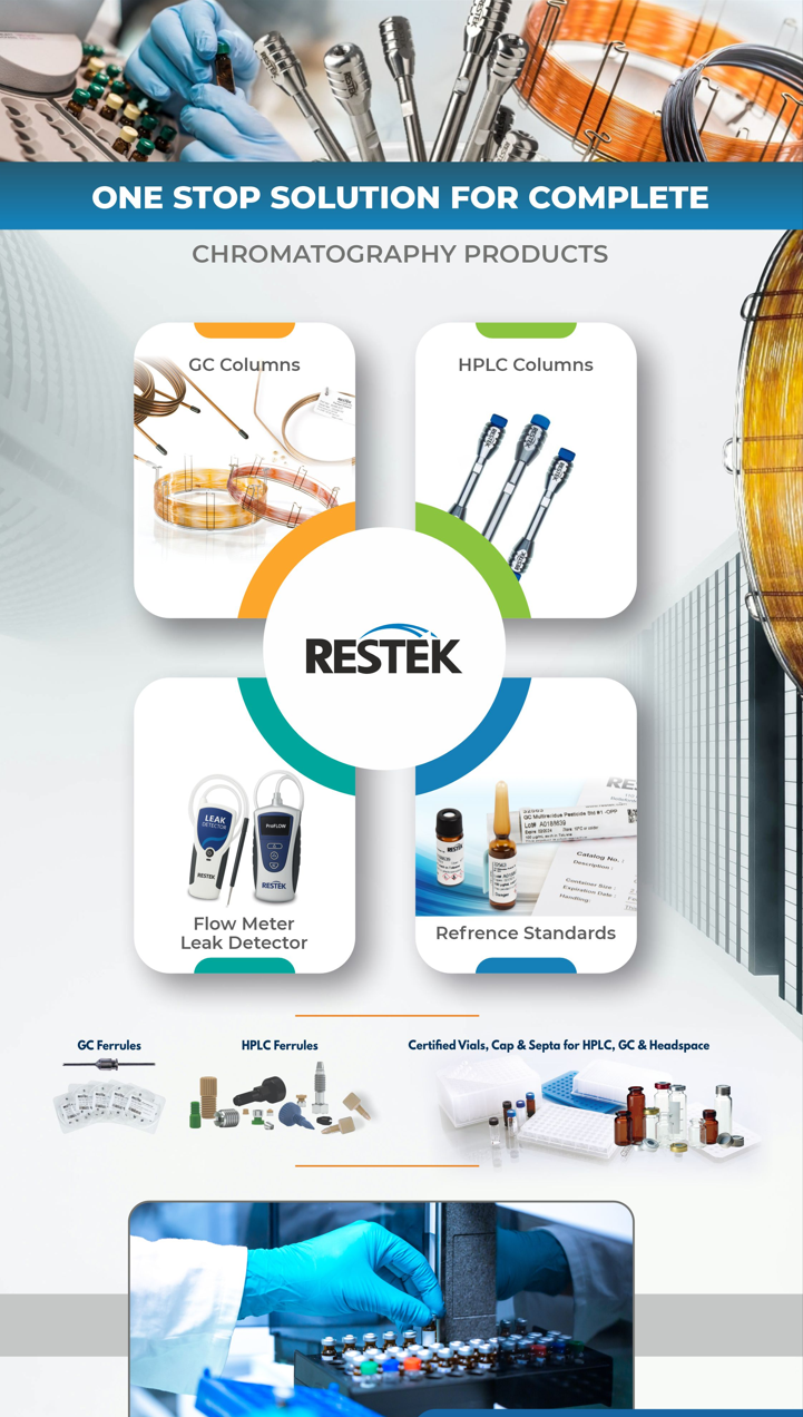 Restek GC-HPLC Column 1