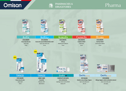 Restyled Pharmacy OTC Ophthalmic line