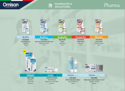 Restyled Pharmacy OTC Ophthalmic line