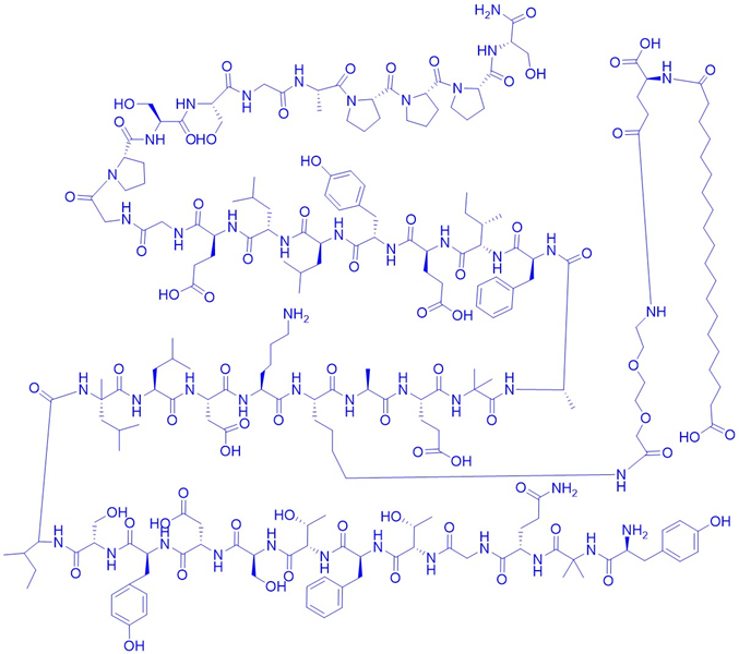 Retatrutide | SICHUAN UNIWELL BIOTECHNOLOGY CO.,LTD