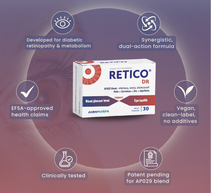 Retico® DR - Diabetic Retinopathy Support  *NEW* 3