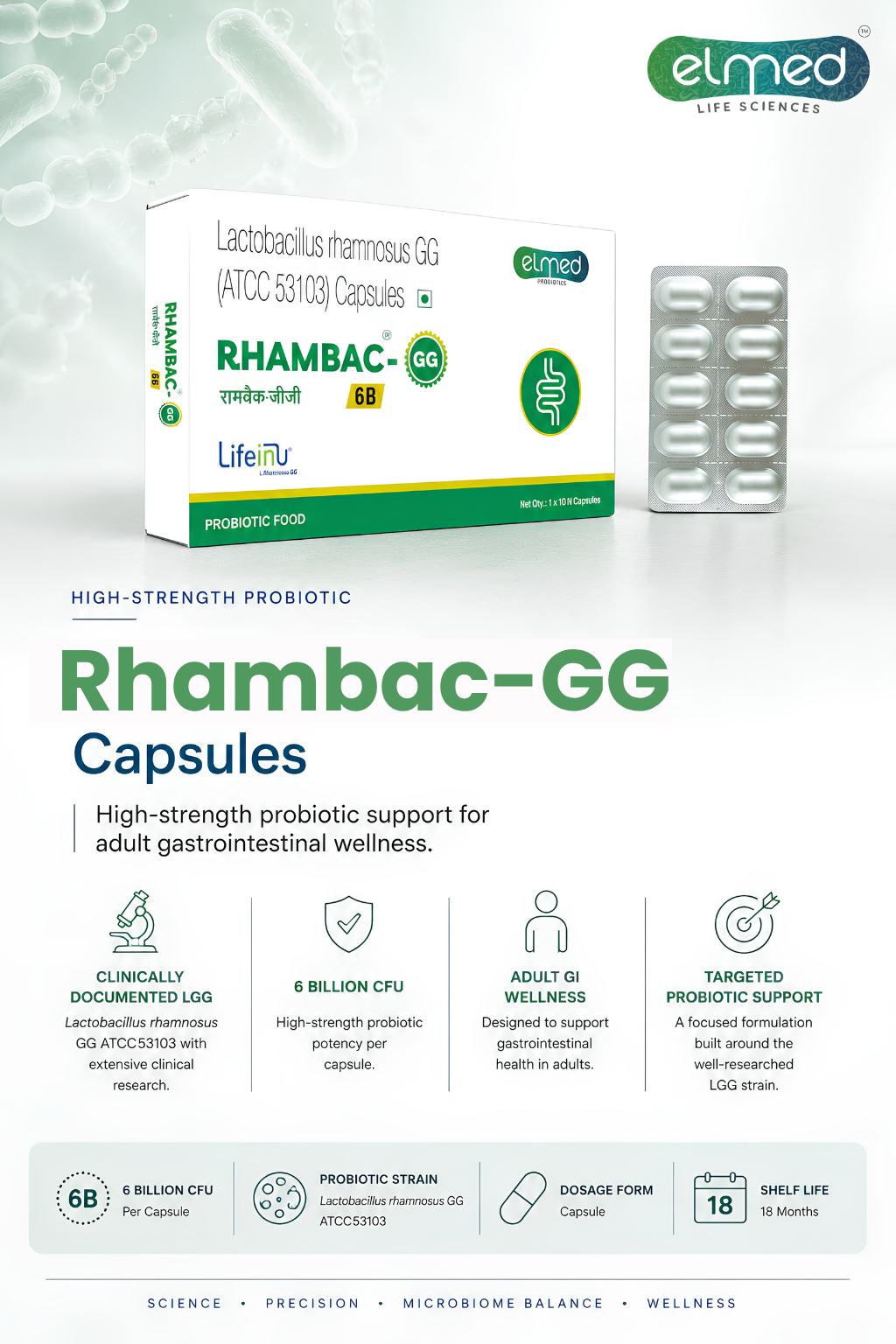 Rhambac-GG Capsules 2