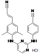 Rilpvirine Hydrochloride