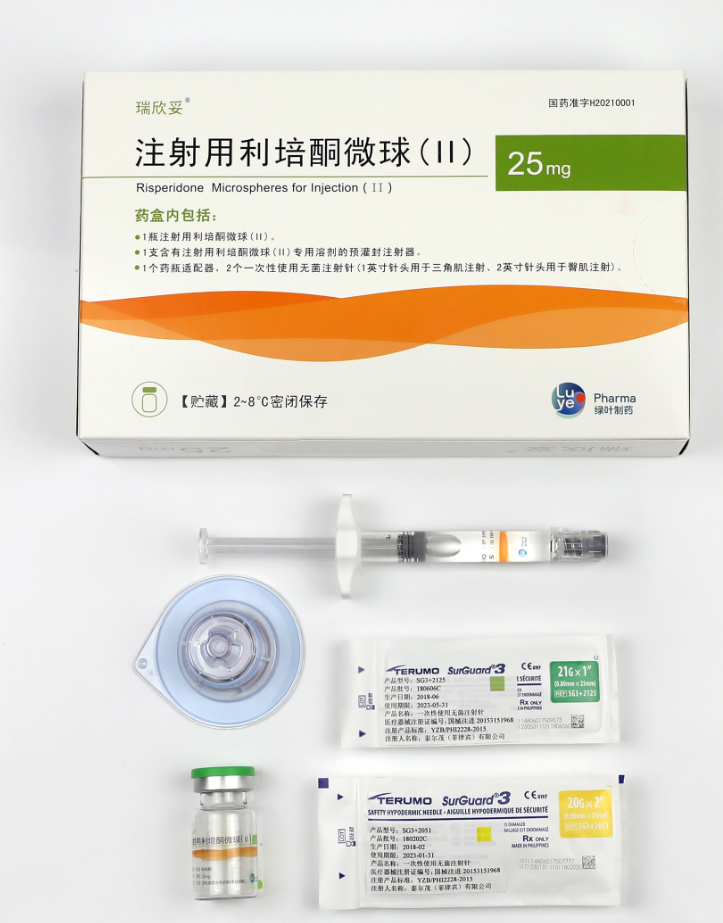 Risperidone Microspheres for InjectionⅡ