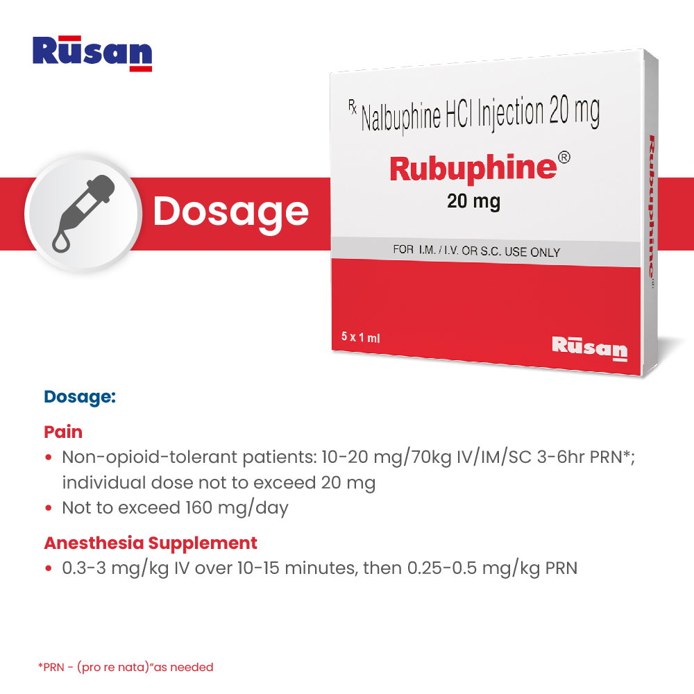Rubuphine 20mg - Nalbuphine HCI Injection 3