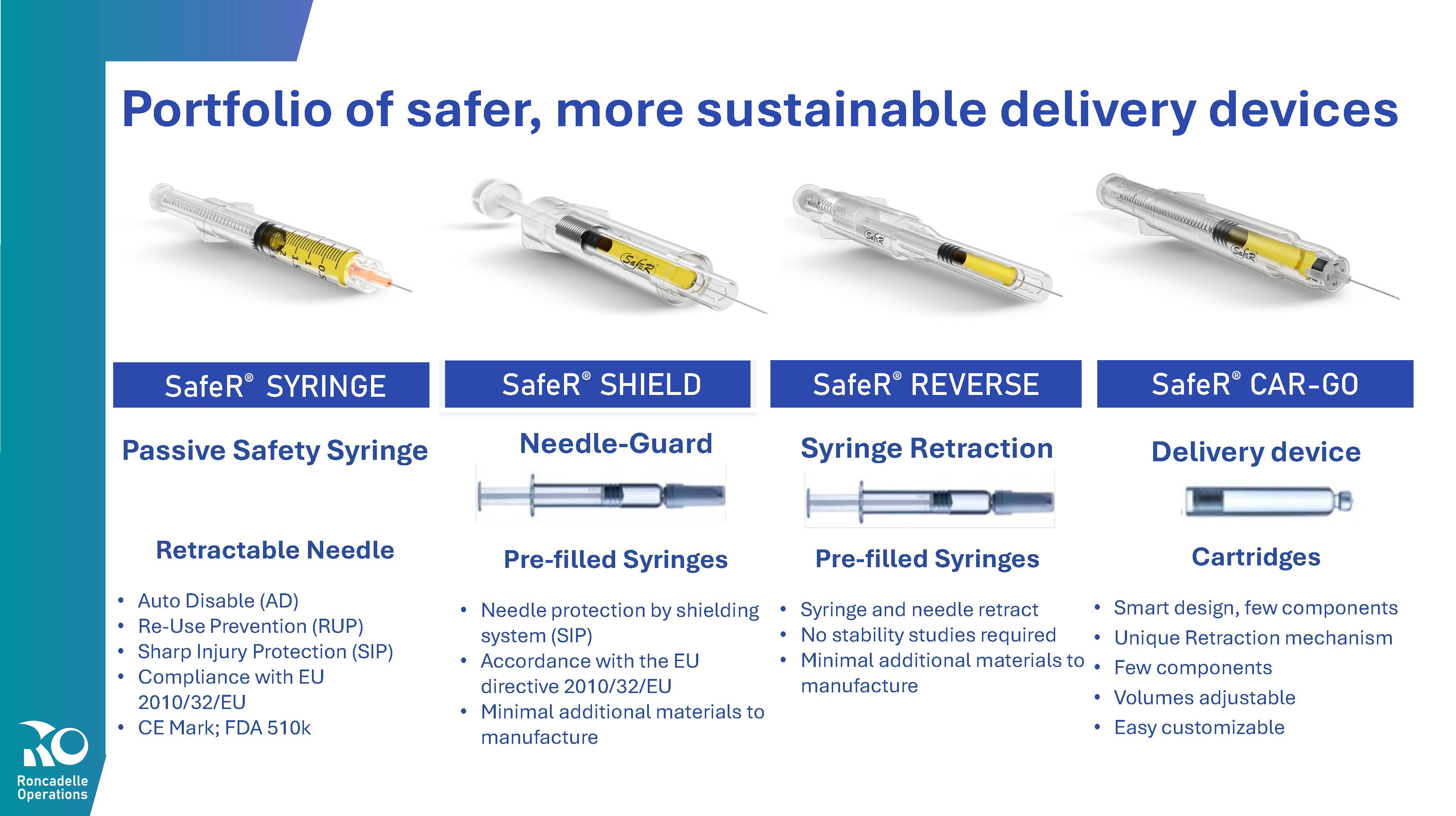 SafeR® Portfolio