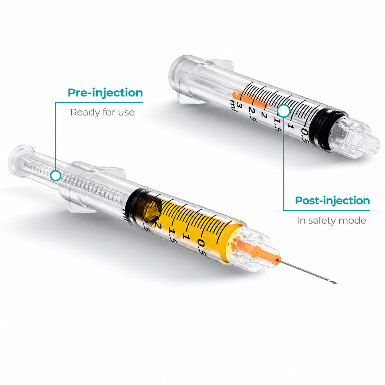 Safer®  Retractable Safety Syringe 2