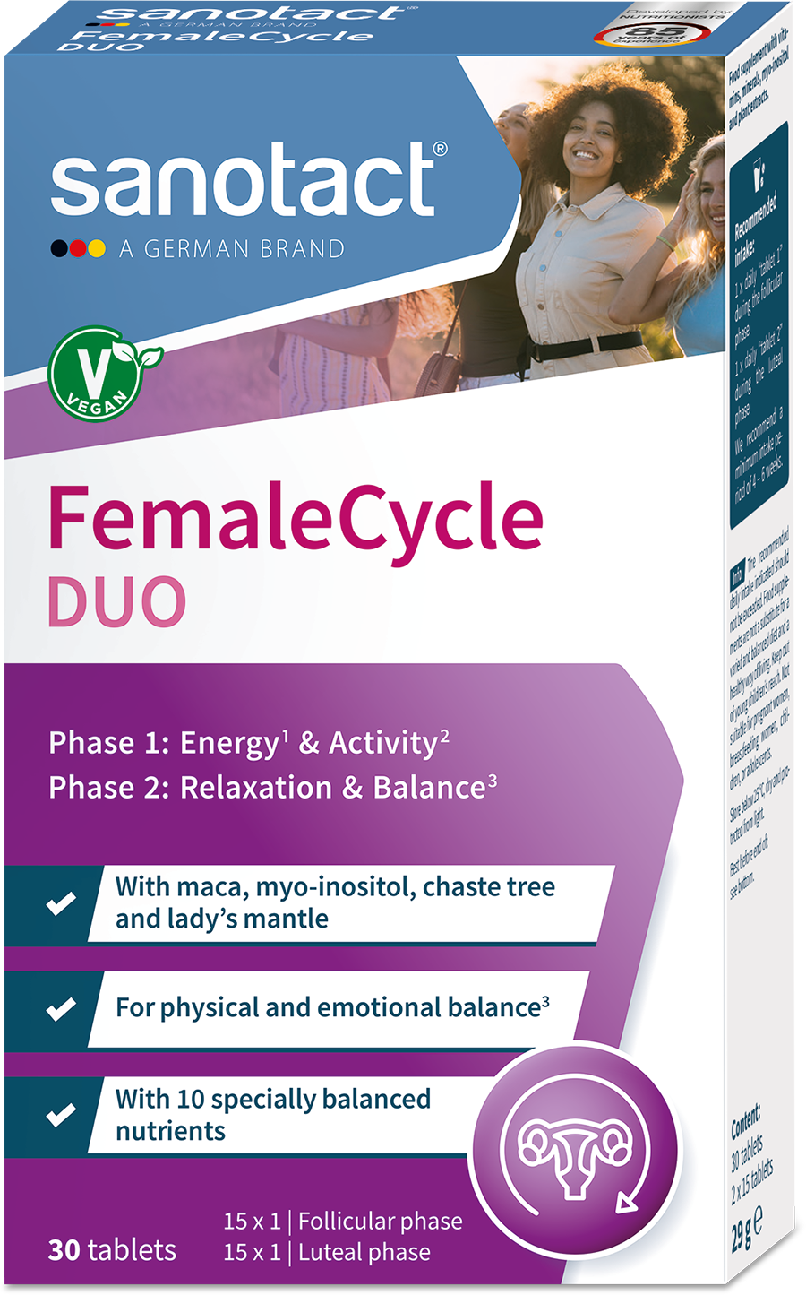 sanotact® Female Cycle Duo