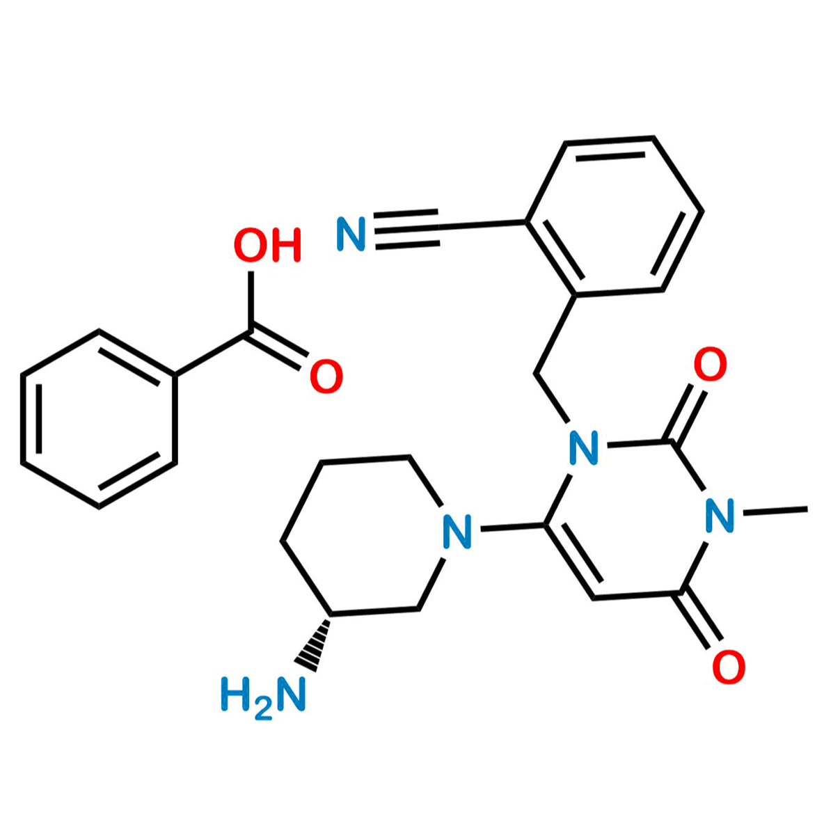 semaglutide nh Semaglutide | Synzeal Research Pvt Ltd