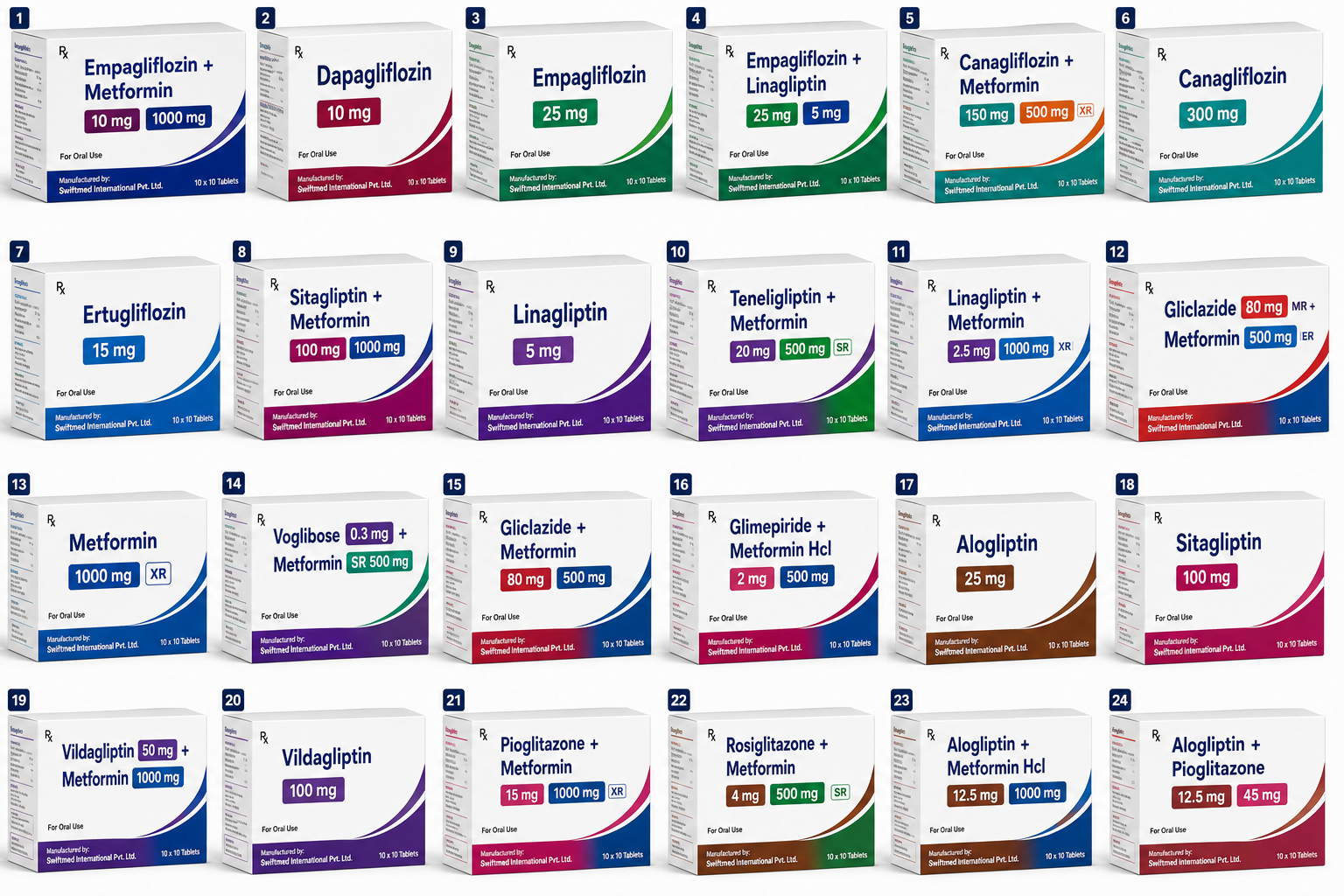 Semaglutide 2