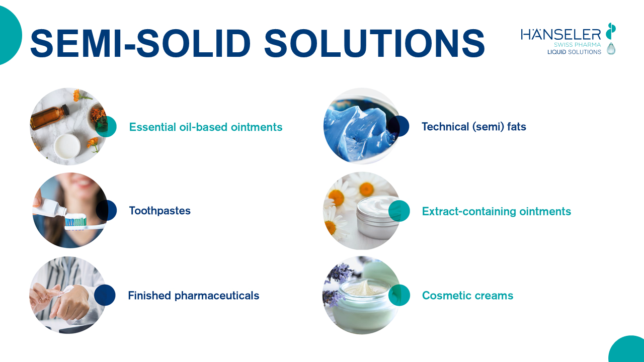 Semi-Solid Solutions 2