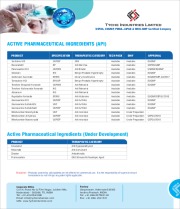 Sertraline EP/ USP, Racecadotril EP, Palonosetron HCl USP, Silodosine, Solifenacine Succinate EP, Tamsulosine HCl EP, Tenofovir Disoproxile Fumarate USP, Tenofovir Alafenamide Fumarate, Atazanavir, Rupatidine Fumarate EP, Glucosamine & Nitrofurantoin