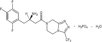 Sitagliptin Phosphate Tablets