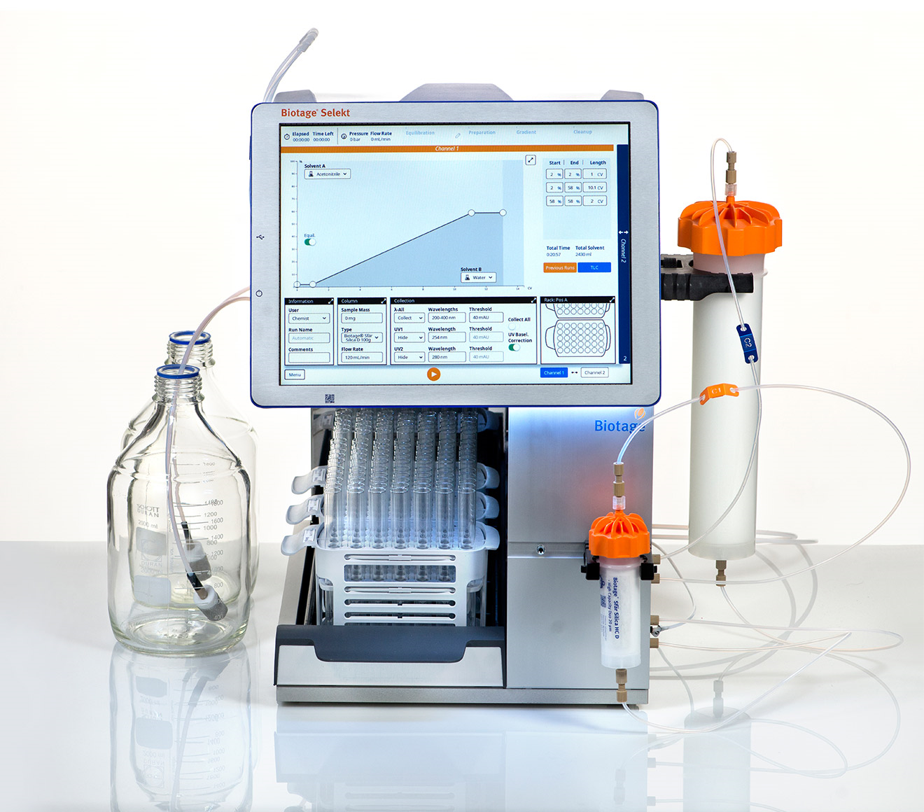 Small Molecule and Synthetic Therapeutic Workflows 2