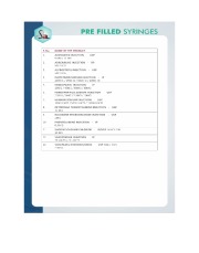 Small Volume Parenterals