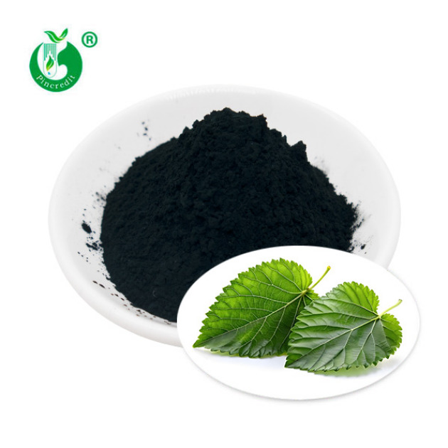 Sodium Copper Chlorophyll
