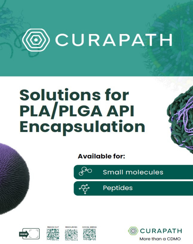 Solutions for PLA/PLGA API Encapsulation