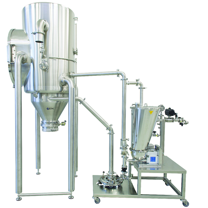 SPIRAL JET MILLS | PRODUCTION UNITS