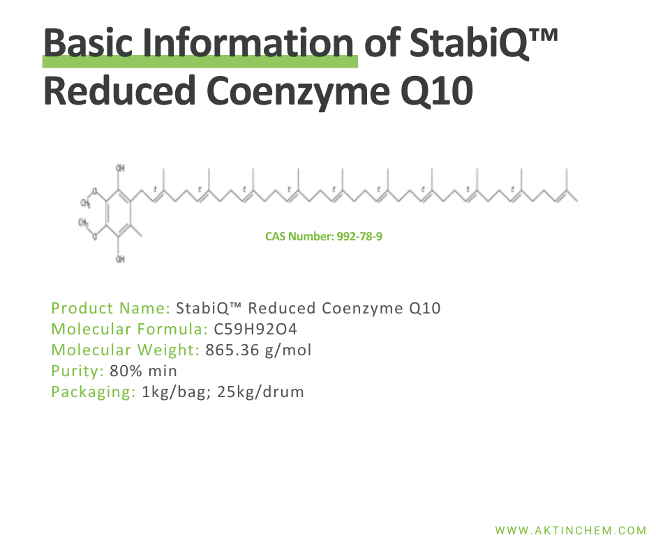 StabiQ® Reduced Coenzyme Q10 2