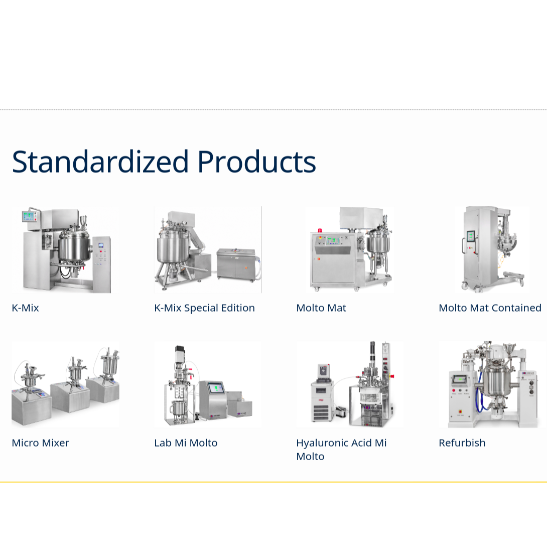 Standarized Products
