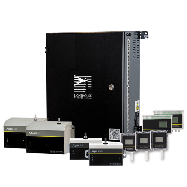 System-in-a-Box