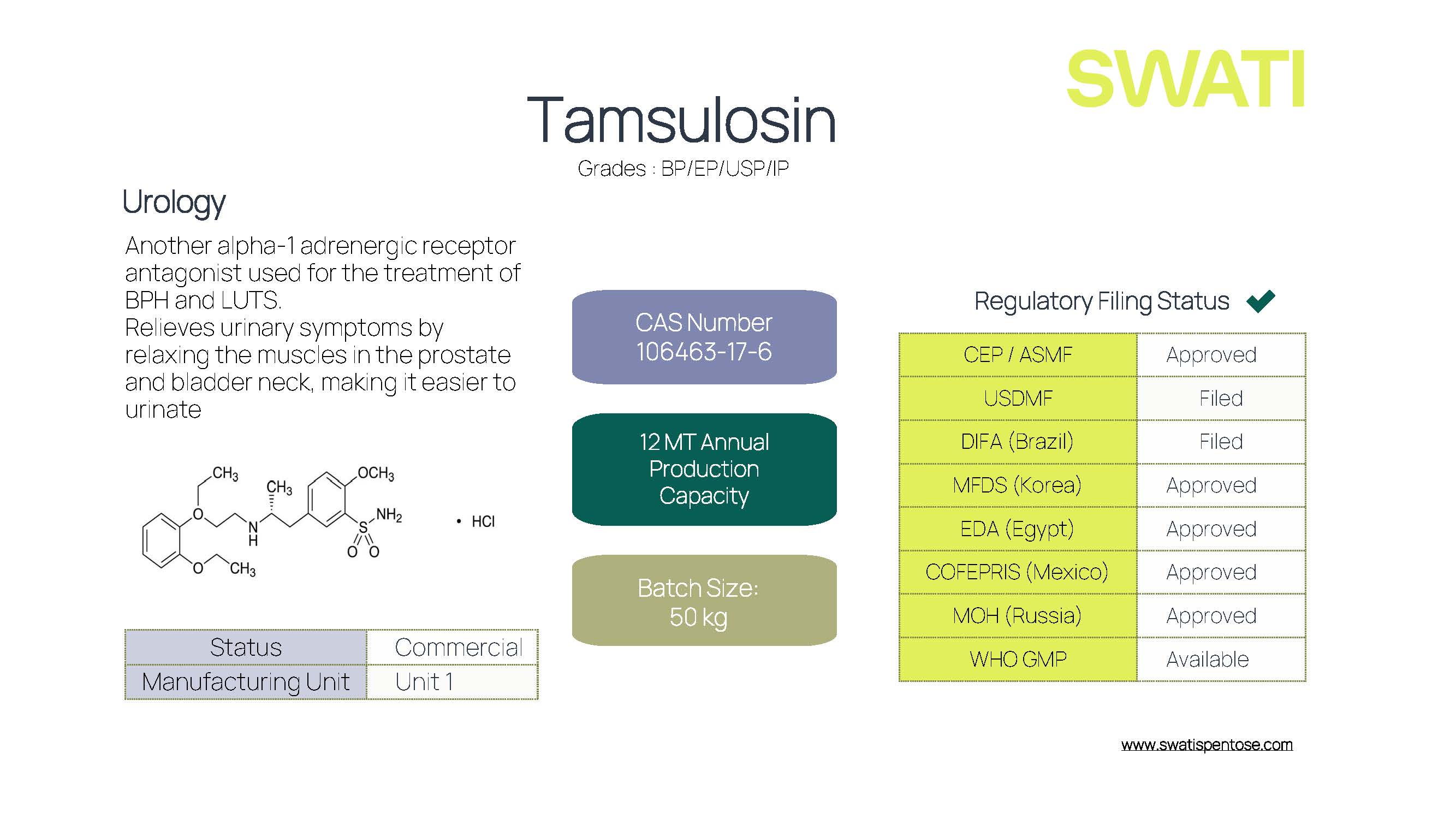 Tamsulosin