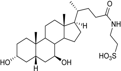 Tauroursodeoxycholic Acid