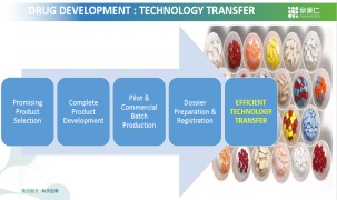 TECHNOLOGY TRANSFER - API , FINISHED DOSAGE FORMULATION