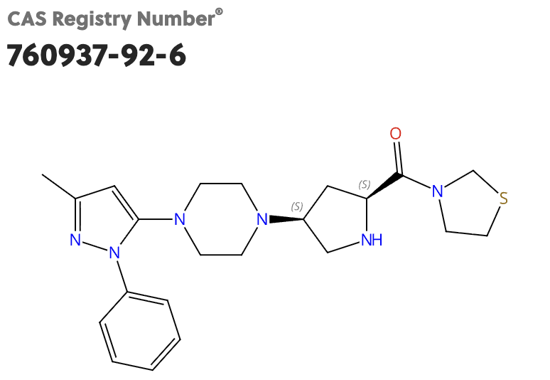 TENELIGLIPTIN HYDROCHLORIDE - KIMIA