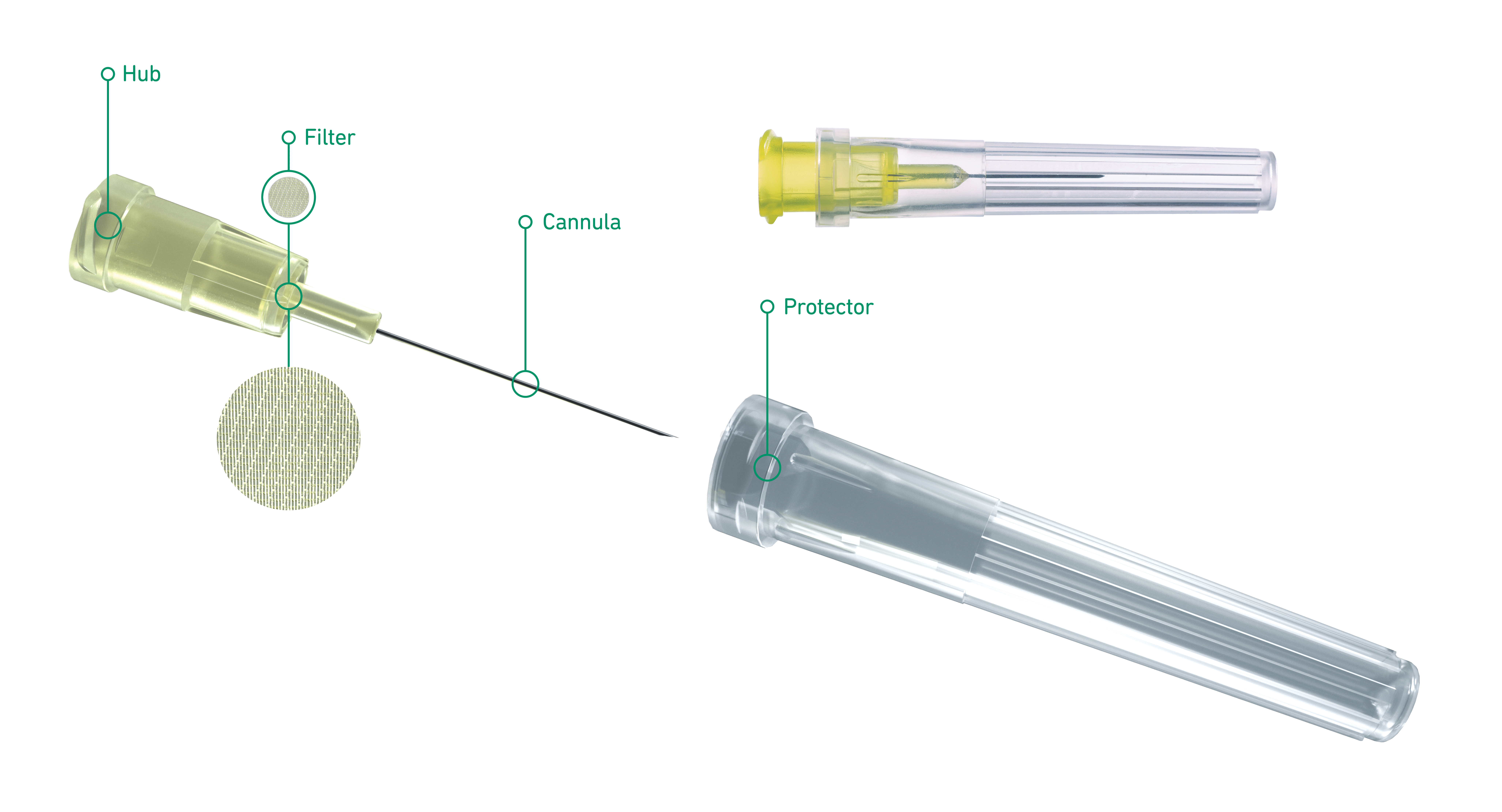 Terumo Injection Filter Needle 2