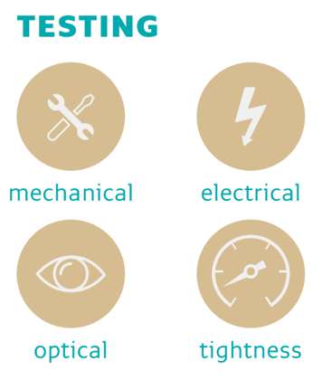 Testing