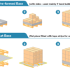 Thermal Covers for Pallets 3