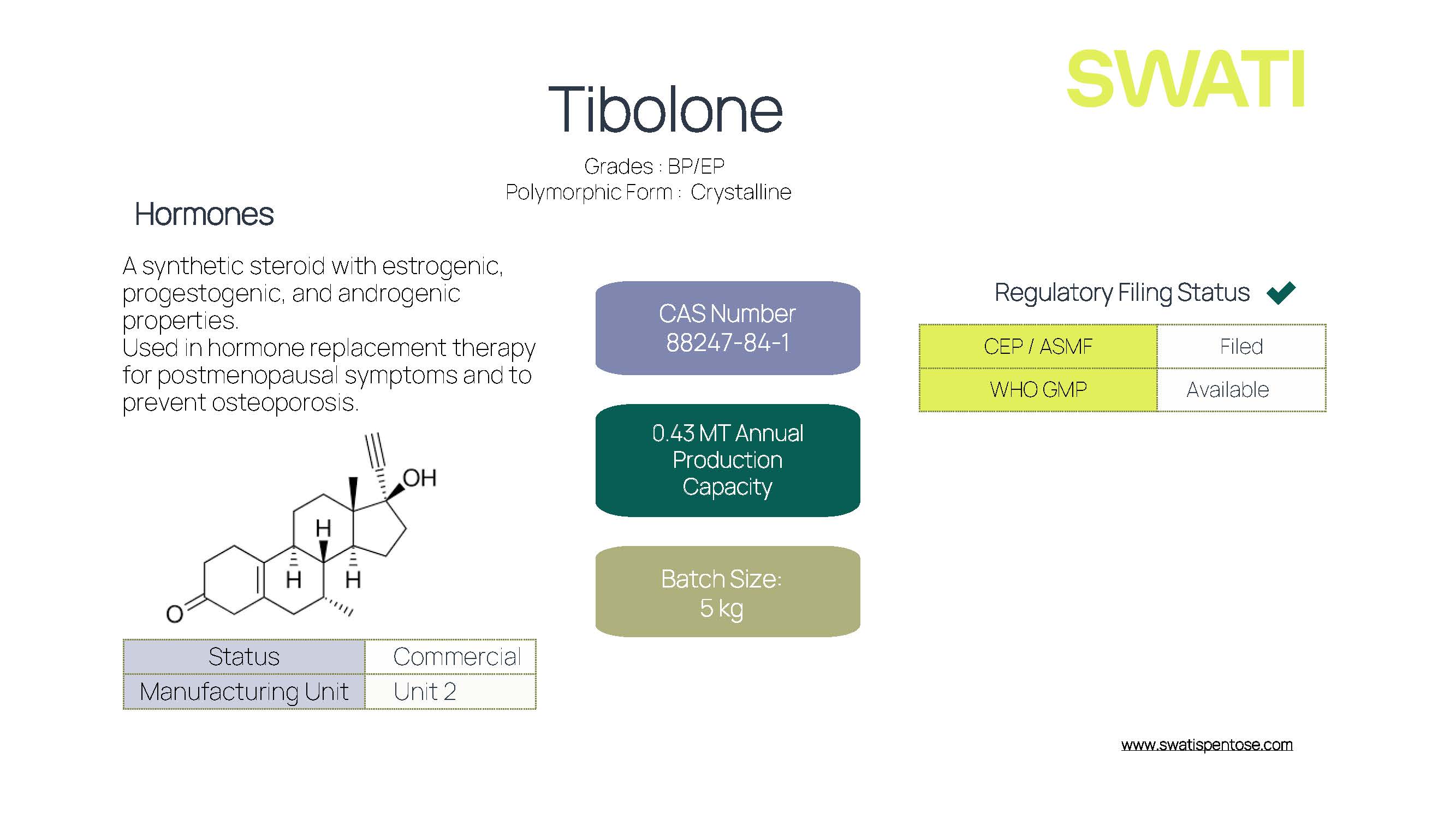 Tibolone