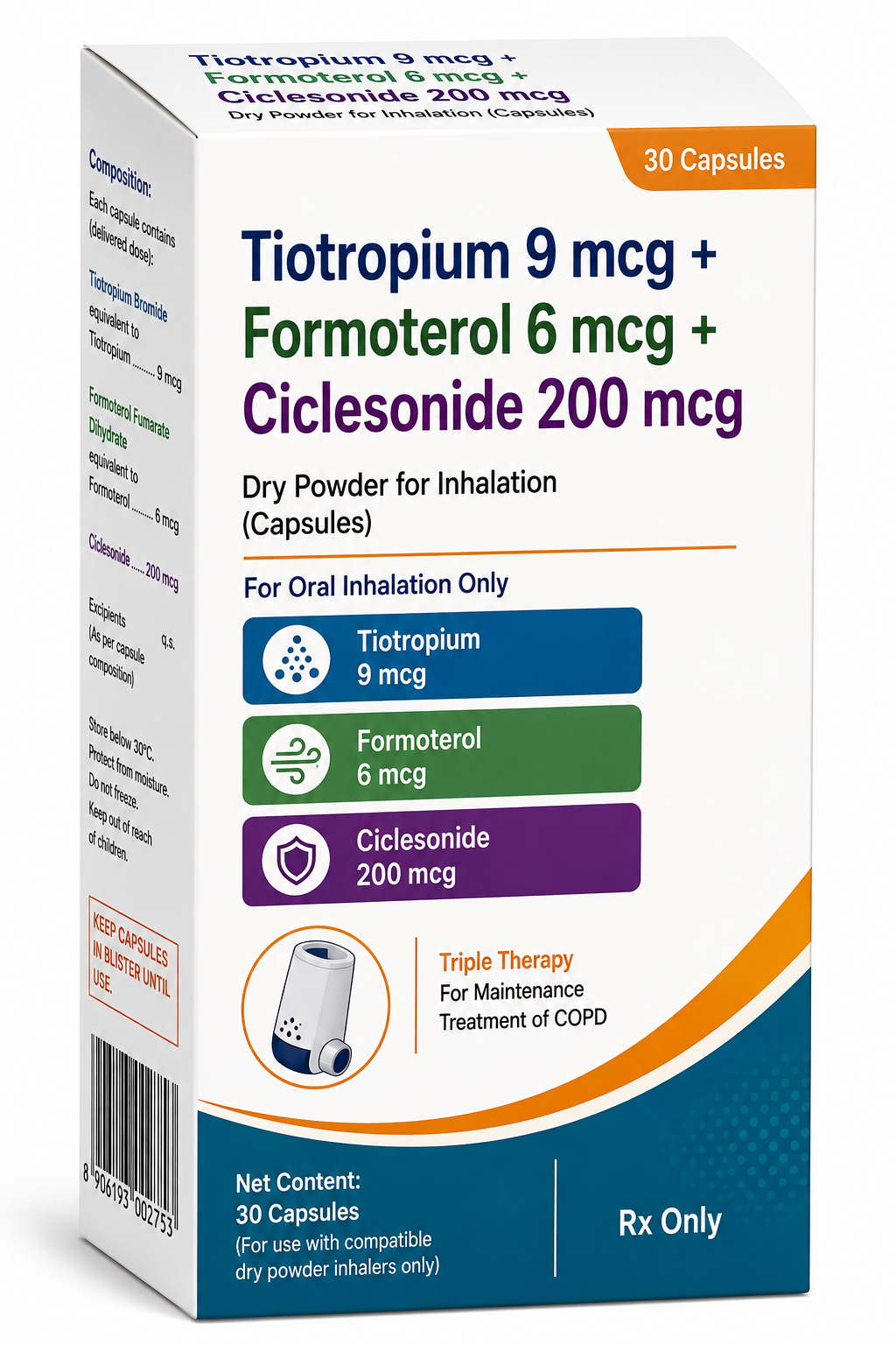 Tiotropium+ Formoterol + Ciclesonide 2