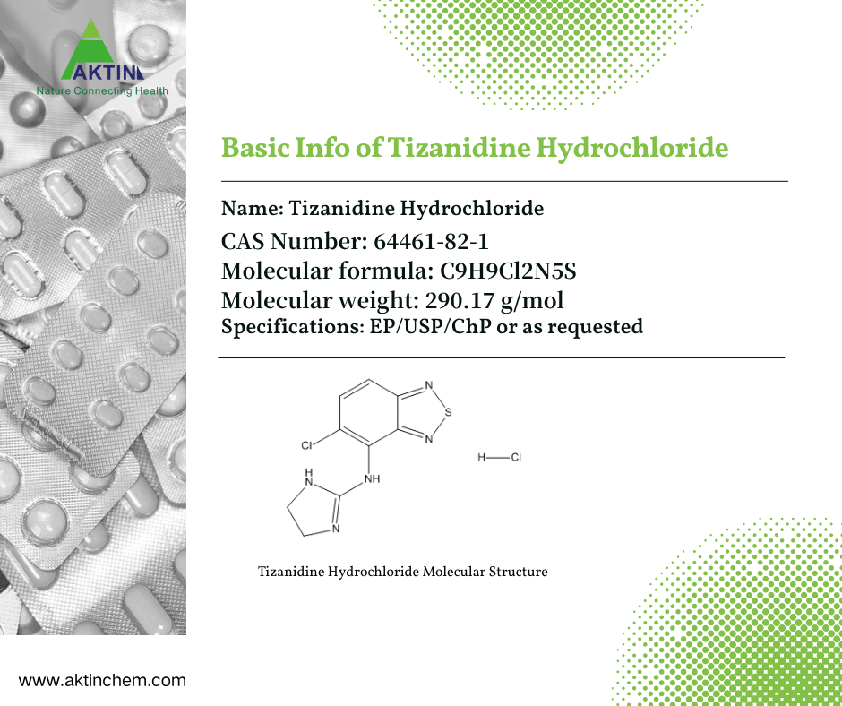 Tizanidine Hydrochloride	 64461-82-1  | USP Grade 2