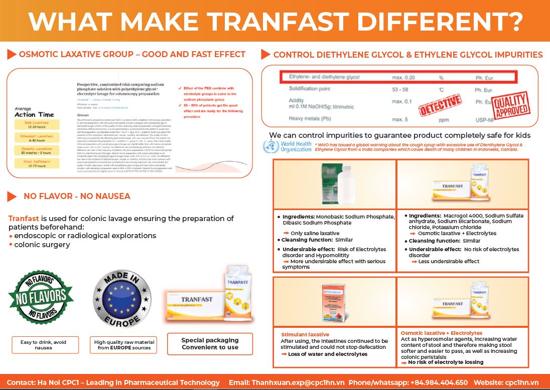 Tranfast (Macrogol 4000, Sodium Sulfate anhydre, Sodium Bicarbonate, ... - Powder) 3