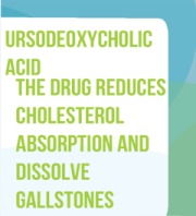 Ursodeoxycholic Acid