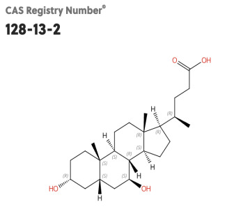 URSODEOXYCHOLIC ACID (UDCA) - KIMIA