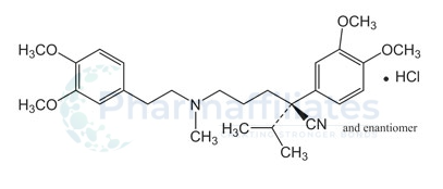 Verapamil Hydrochloride