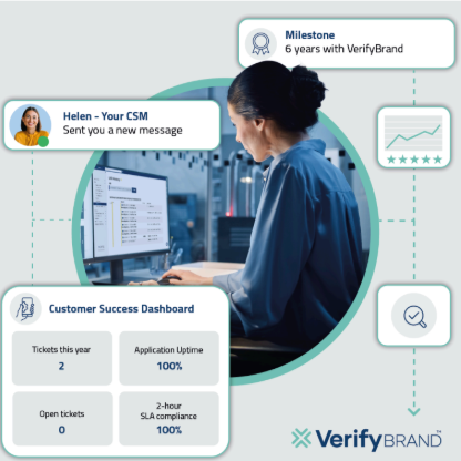 VerifyBrand (Demo Station)