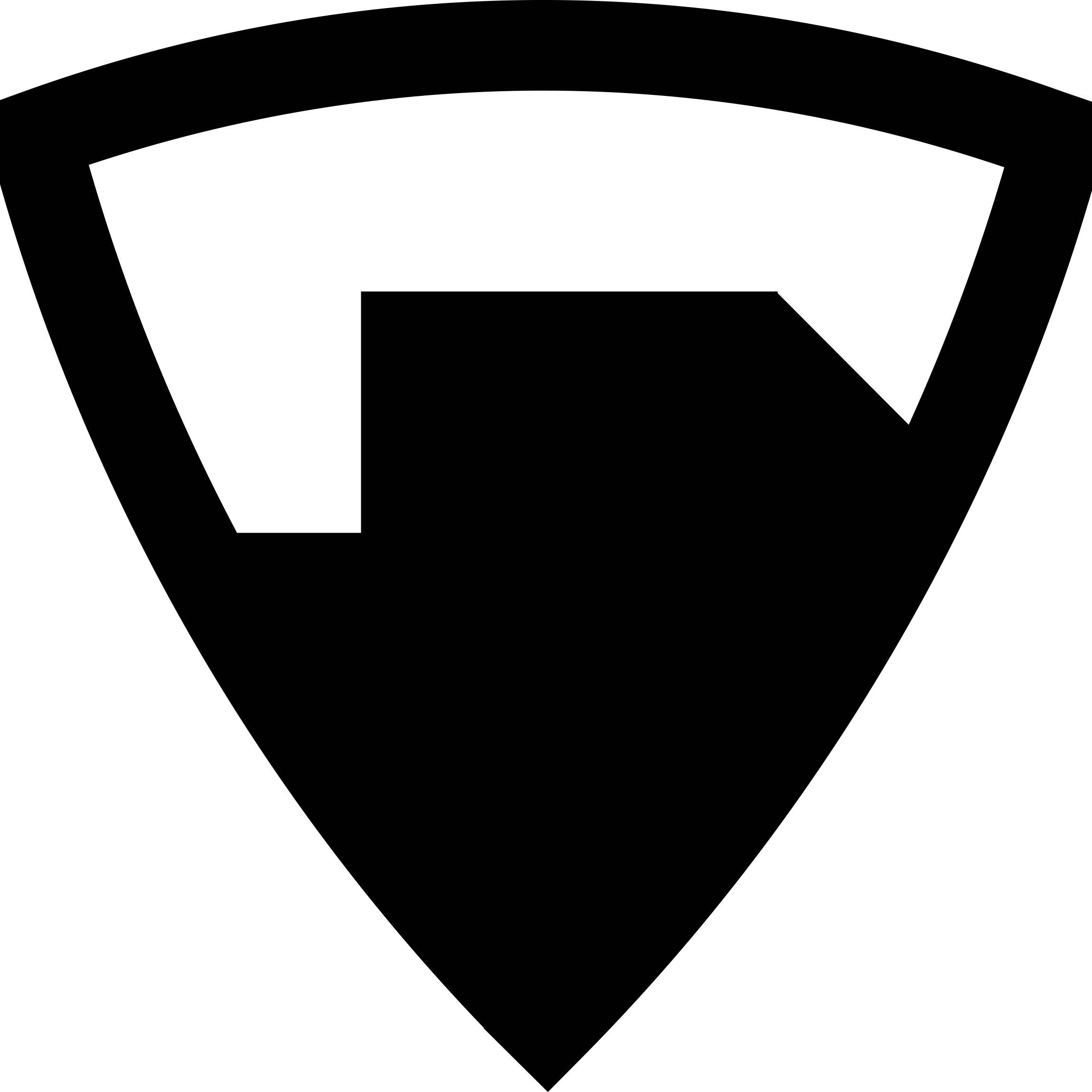 Veriscan