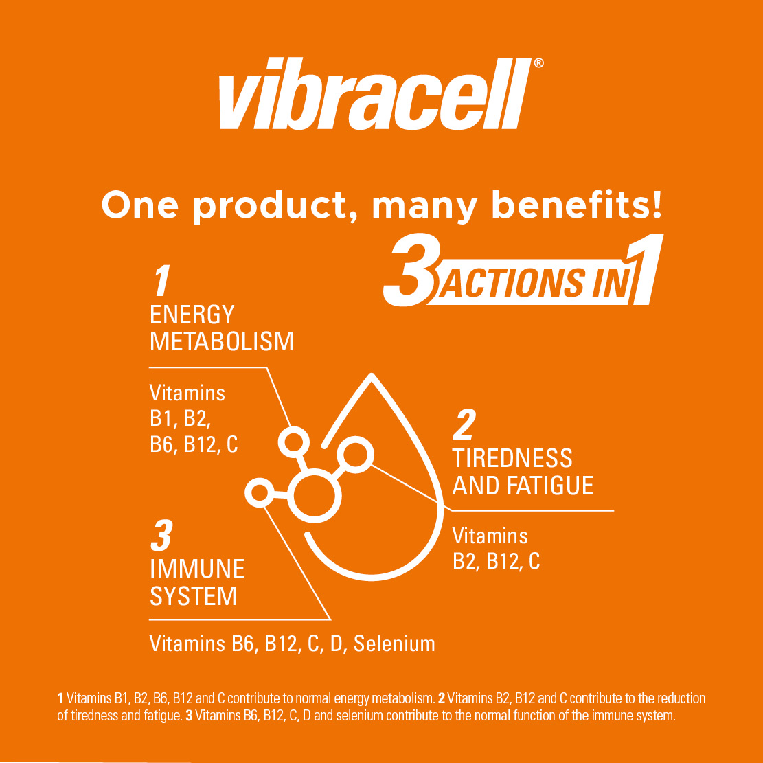 Vibracell® 2