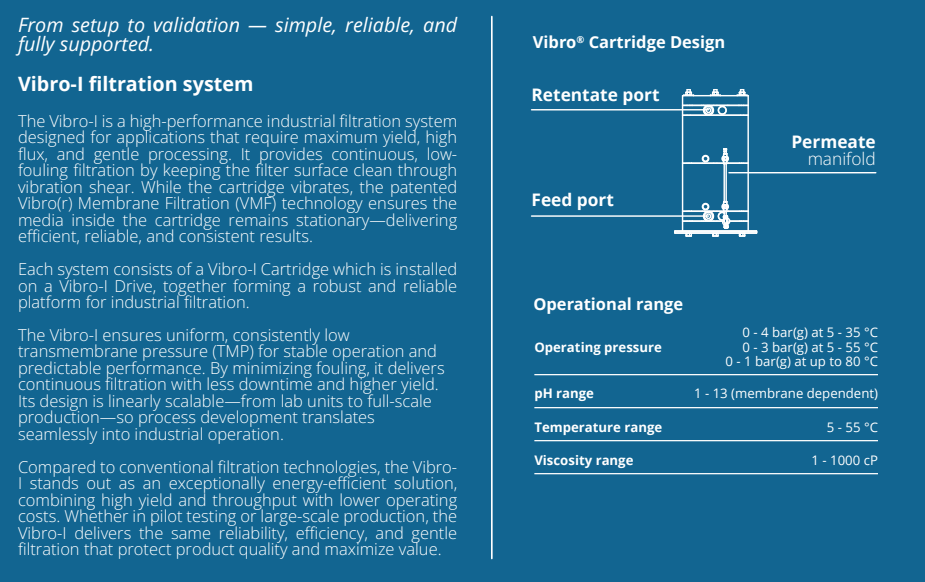 Vibro-I 3