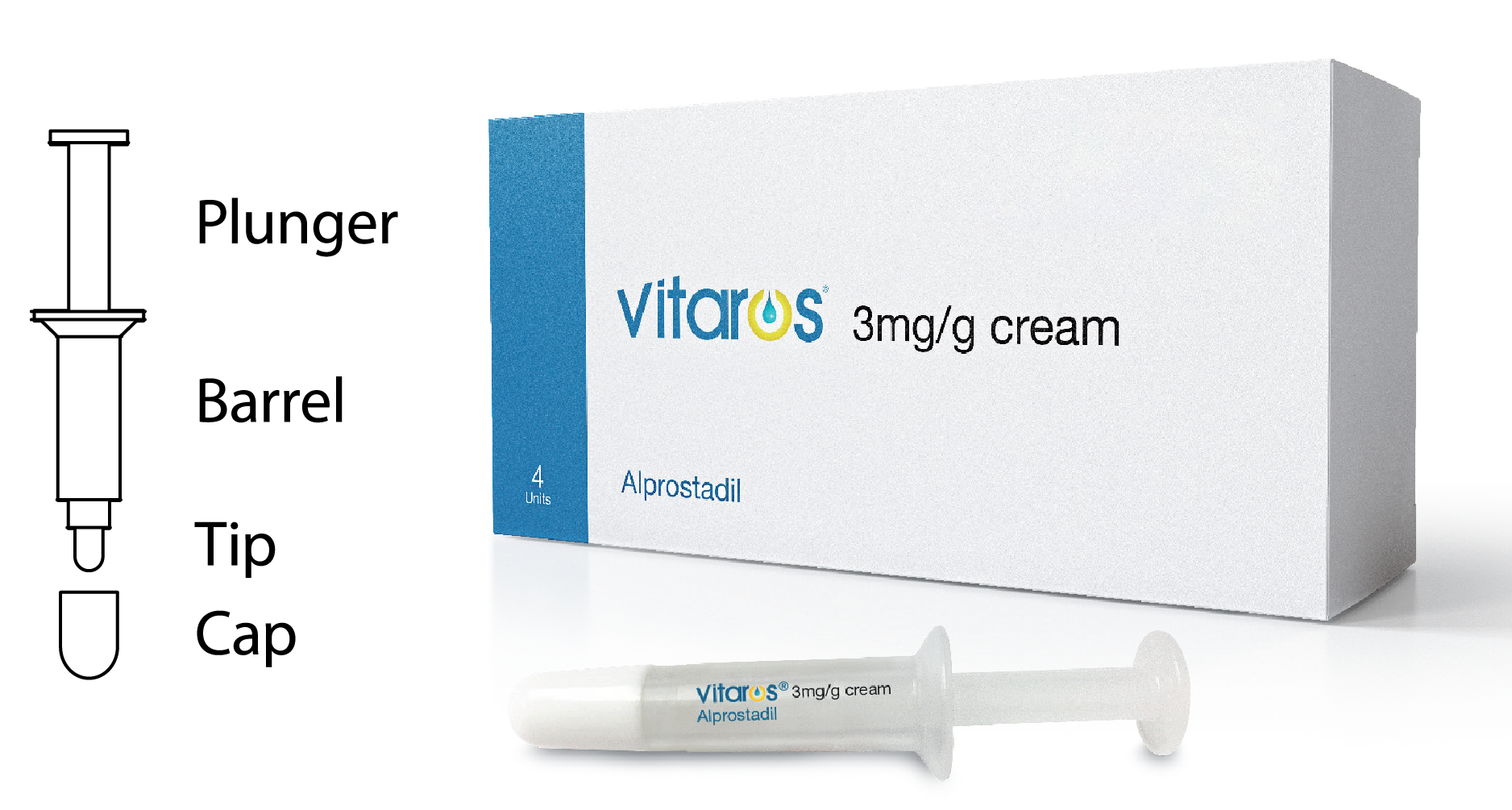 Vitaros 3